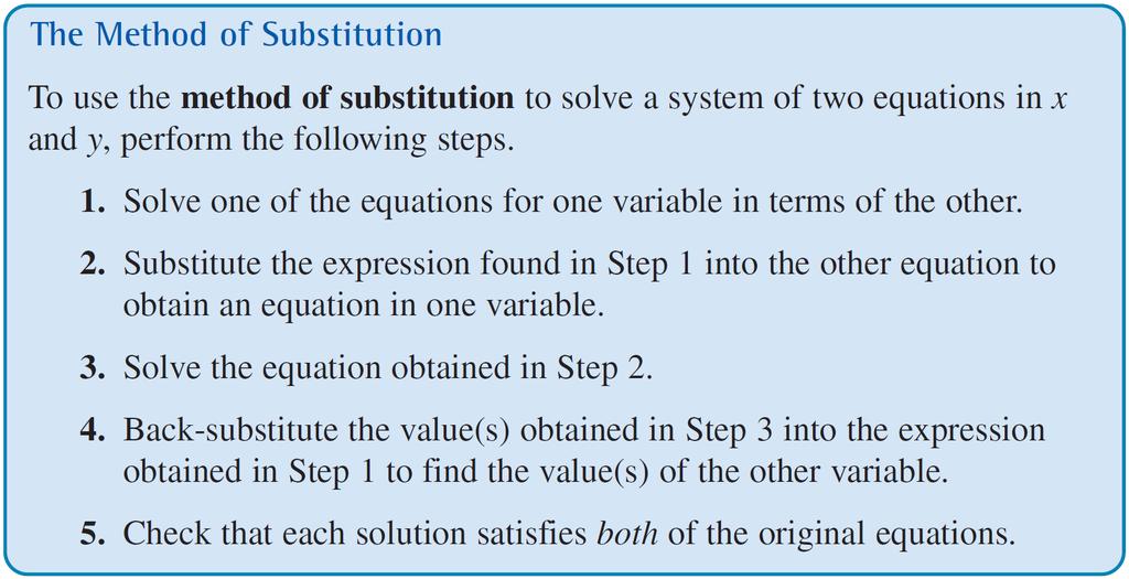 EXAMPLE: Solve the system of equations. Solution: Begin by solving for in Equation 1.