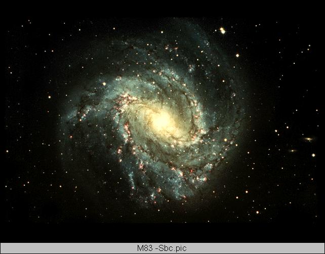 Arms? Spiral Galaxies Have disk with two or more arms