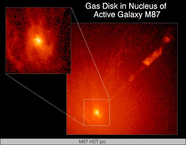 Active Galactic Nuclei Radio Image M87 HST Image of Disk and