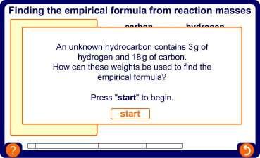Empirical formulae from
