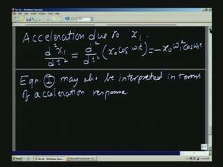 of acceleration response.
