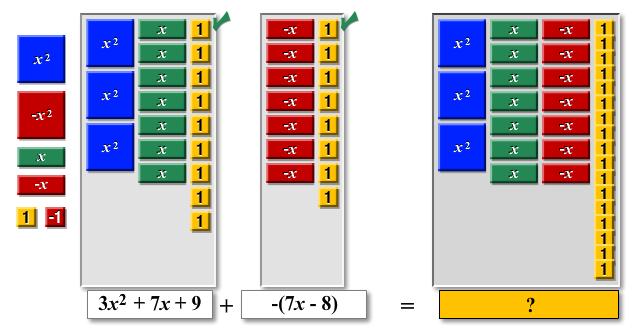404 Unit 8 Quadratic functions and equations 4. Use algebra tiles to simplify (3x 2 4x + 2) + (x 2 + 3x 4). Draw tiles in the workspaces shown here. 5. Simplify (7x 2 14x+ 25) + (3 x 2 + 3 x 4) 6.
