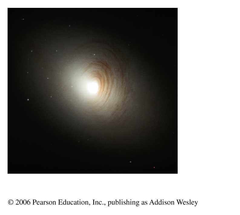 of stars across the bulge Elliptical Galaxy: All spheroidal component,