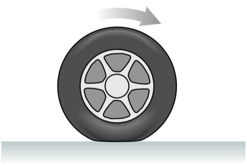 Rolling Without Slipping If you slam on the brakes so hard that the car tires slide against the road surface, this is kinetic friction.