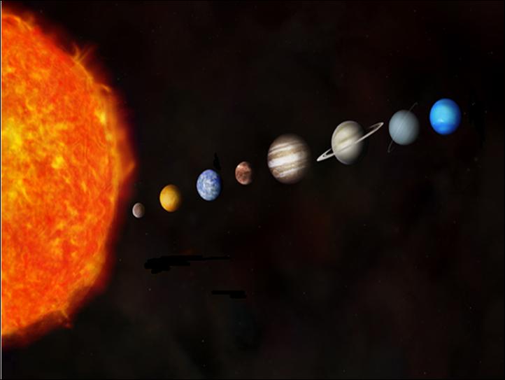 Sun and Planets.