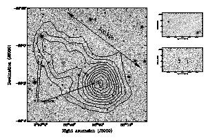 Intergalactic HII regions around NGC 1490 5 Figure 3. Left H I contours on top of an r-band image obtained with the NTT. Contour levels are as in Fig. 1. The location of the three H II complex discovered using the narrow-band imaging are indicated.