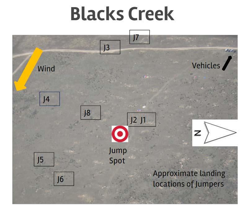 Figure 2: File photo of Blacks Creek Jumpspot