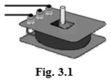 3 Fig. 3.1 shows a short bar magnet being dropped vertically through a small horizontal coil.