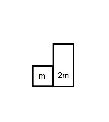 After we see the free body diagram we should see that in order to find T, we will have to identify some other formula with T in it, for which we can isolate T and solve.