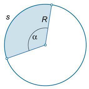 Figure 28. 111. s = Rx 112. s = 113. L = s + 2R 114. S = = = T.