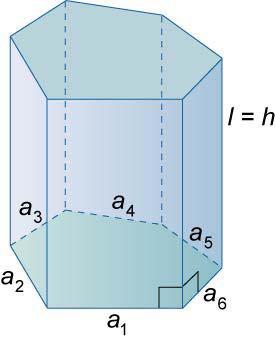 Figure 32. 127. S = S L + 2S B. 128. Lateral Area of a Right Prism S L = (a 1 + a 2 + a 3 + + a n )l 129. Lateral Area of an Oblique Prism S L = pl, 130.