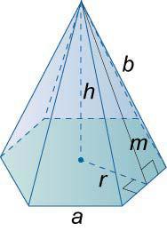 Lateral edge :b Height : h Slant height : m Number of sides : n Semiperimeter of base : p Radius of inscribed sphere of base : r