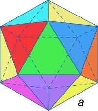 154. R = 155. S = 2a 2 156. V = Icosahedron Figure 38.