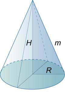 Slant height : m Lateral surface area : S L Lateral surface area : S L Area of base : S B Total surface area : S Volume