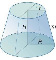 FF. Frustum of a Right Circular Cone Radius of bases : R, r Height : H Slant height : m Scale factor : k Area of bases : S 1,