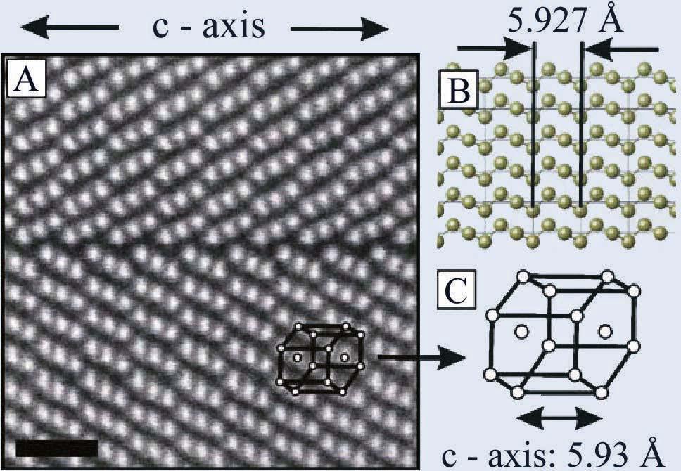 Fig. 8 STEM-HAADF image of (A) a nanowire in a Te monometallic area (1 nm scale bar).