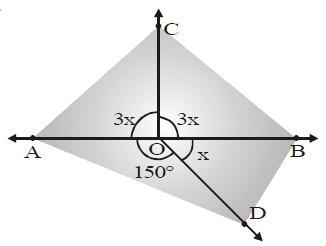 In figure write all pairs of adjacent angles and all the linear pairs. 10.(angle)POR and (angle)qor form a linear pair.