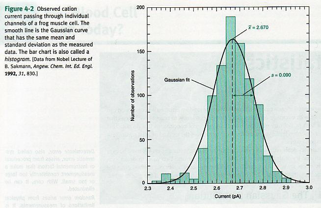 Population versus Sample Size The term population is used when an infinite sampling occurred or all possible subjects were analyzed.