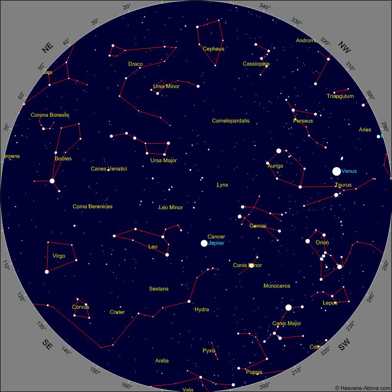 April 2015 Year Sky Chart* for: 10:00 P.M. at the beginning of the month 9:00 P.M. in the middle of the month 8:00 P.M. at the end of the month *Sky Chart used with the kind permission of Heavens-Above at http://www.