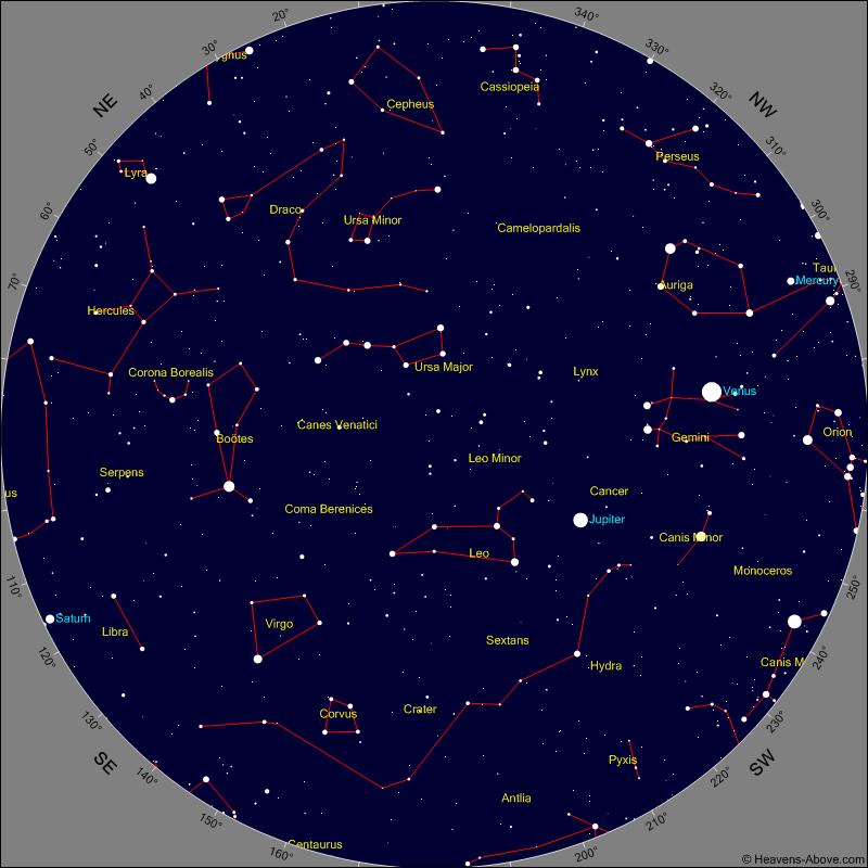 May 2015 Sky Chart* for: 10:00 P.M. at the beginning of the month 9:00 P.M. in the middle of the month 8:00 P.M. at the end of the month *Sky Chart used with the kind permission of Heavens-Above at http://www.