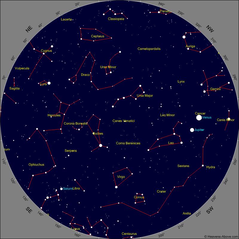 June 2015 Sky Chart* for: 10:00 P.M. at the beginning of the month 9:00 P.M. in the middle of the month 8:00 P.M. at the end of the month *Sky Chart used with the kind permission of Heavens-Above at http://www.