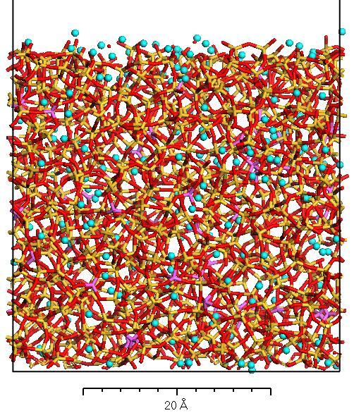 MD Simulations Show A Higher Relative Concentration Of Glass Network