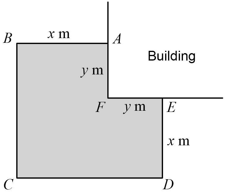 16 7 The diagram shows the right-angled corner AFE of a building and four sections of fencing running parallel to the walls of the building.