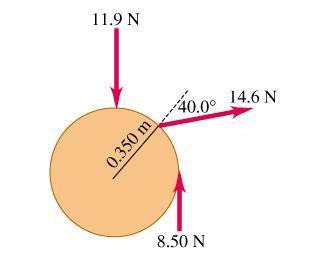 Example A solid sphere of mass m = 0 kg and radius R = 0.35 m is rotating about axis through its center by the action three forces in the figure. a) Calculate the moment of inertia of this sphere.