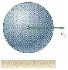 Sample Problem 17.7 Uniform sphere of mass m and radius r is projected along a rough horizontal surface with a linear velocity v 1 and no angular velocity.