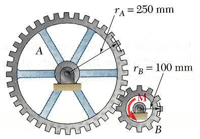 Sample Problem 7. m m A B 0kg 3kg k k A B 00mm 80mm SOLUTION: Consider a system consisting of the two gears.