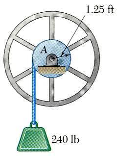 5 5//05 7:4 AM Sample Problem 7. For the drum & flywheel, I = 0.5 lb.ft.s.
