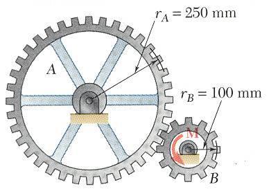 6 5//05 7:4 AM Sample Problem 7.6 The system is at rest when a moment of M = 6 N.m is applied to gear B. Neglecting friction, a.