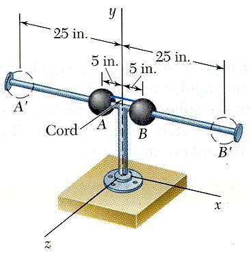 8 5//05 7:4 AM Sample Problem 7.8 Two solid spheres (radius = 3in, W = -lb) are mounted on a spinning horizontal rod ( = 6 rad/s).