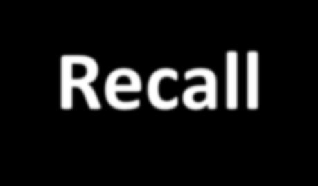 Recall a