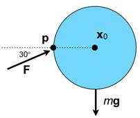 Exercise Consider a 3D sphere with radius 1m, mass 1kg, and inertia I body. The initial linear and angular velocity are both zero. The initial position and the initial orientation are x 0 and R 0.