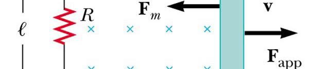 velocity v under the influence of an applied force, F,
