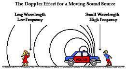 P1 REVISION CHAPTER 6b Universe Doppler Effect When the source moves away from the observer the observed wavelength and the frequency. The Big Bang What is the Big Bang Theory?