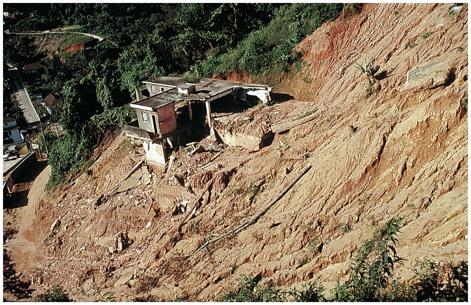Types of Mass Wasting Mudflows and