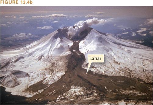 Types of Mass Wasting Lahar A special volcanic mud or debris flow.