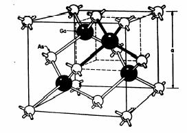 Semiconductor Lattice (The diamond lattice) Diamond lattice unit cell (Si, Ge, C): Two interpenetrating FCC lattices (the 2 nd FCC lattice displaced ¼ of a body diagonal along a body diagonal