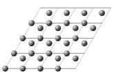 Lattice Usually, crystals in solids can consist of a mixture of different type of atom. Lattice points are points in space at which the atomic arrangement is identical in any one particular direction.
