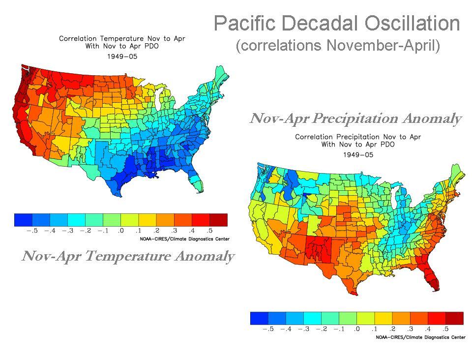 Figure 2: Correlations of Temperatures and Precipitation November to April with the PDO.