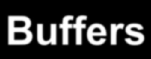 Buffers Buffers contain ions or molecules that react with hydronium
