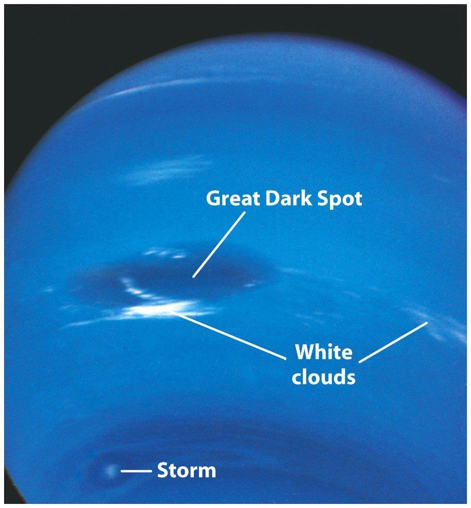 Neptune is a cold, bluish world with Jupiterlike atmospheric features Much more cloud activity is seen on Neptune than on Uranus. This is because Uranus lacks a substantial internal heat source.