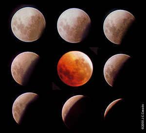 Lunar Eclipses Moon moves into Earth s shadow this shadow