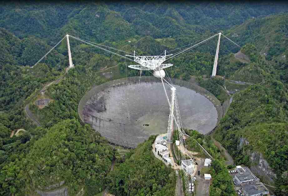 The 305m Arecibo Radio Telescope