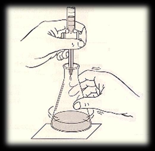 20 CHAPTER 8 Acid Base Titrations