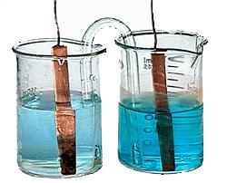 no Both of these beakers contain a copper electrode, but the concentration of Cu(NO 3 ) 2 is different.