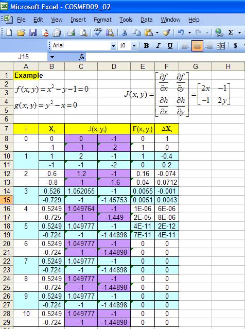 Table Intal guess ( X J(x y F(x y X - - 6667-3333 6667 3333333-4444 -64 3333-666667 -3 53 34695-7 - 3-4694 7-9 3 493 98573 - -7E-5 8-4466 9E-5-6E-5 4 49 9843-5E-9-3E-9 7-44488 4E-9-3E-9 Snce X4 X3 5