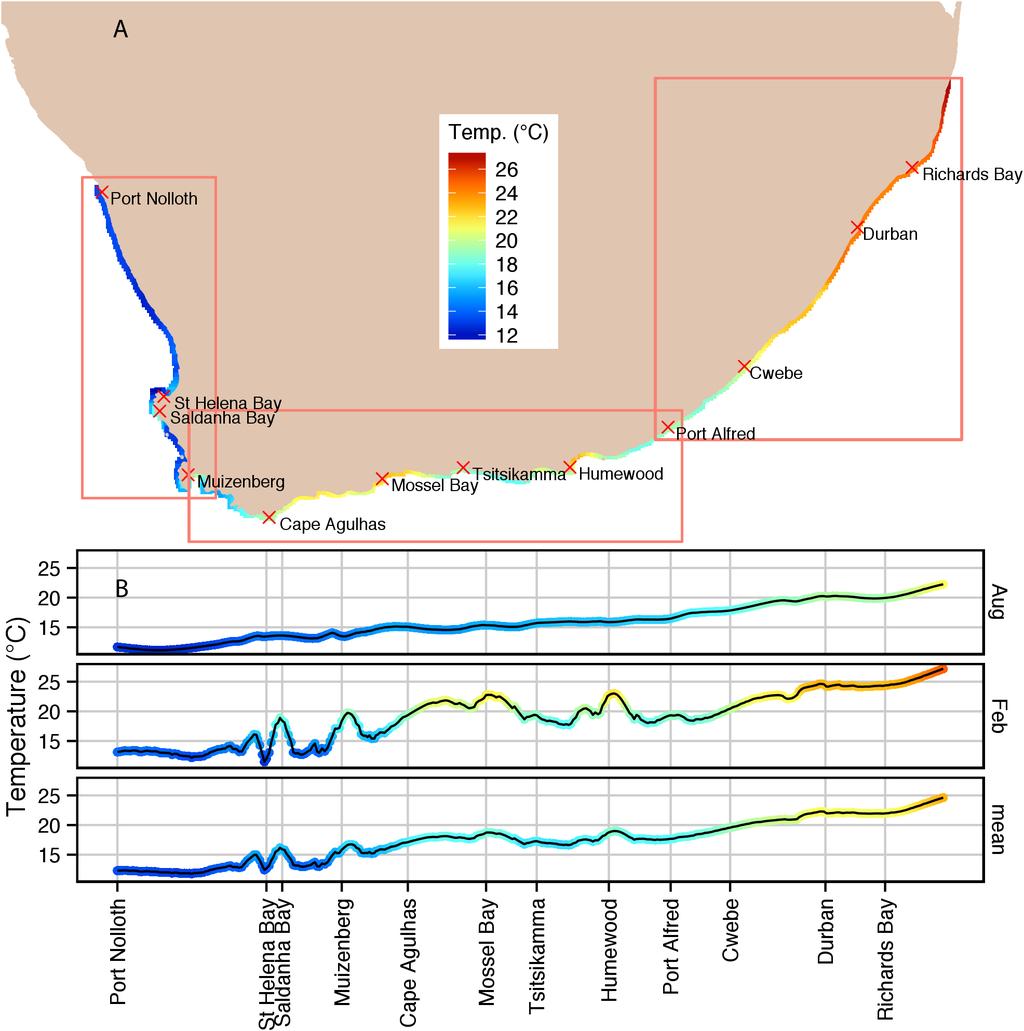 SAWS: SST Figure 2. (a) Interpolated summertime inshore in situ temperature data for the entire coast between measurement sites 1-87 (Port Nolloth to Sodwana Bay).
